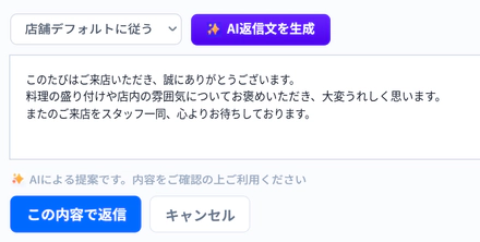 口コミ管理画面の返信欄。「AI返信文を生成」で作られた90文字の返信下書きが入力され、「この内容で返信」ボタンが並んでいる（デモデータ）