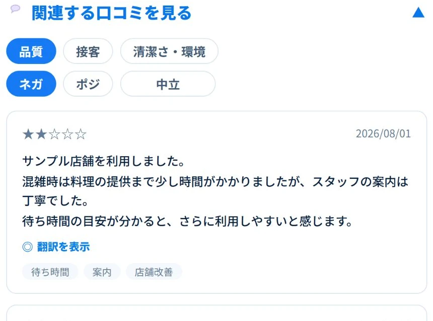 ロケハブの口コミ分析デモ画面。架空の口コミとサンプルデータを表示している