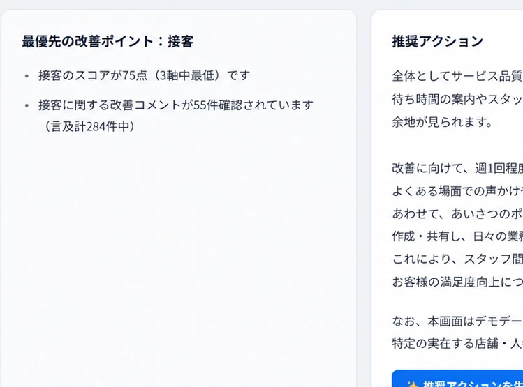 ロケハブのQSCレポート画面。改善ポイントと推奨アクションを表示している