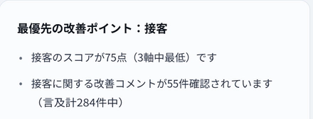 QSCレポート画面の「最優先の改善ポイント：接客」。接客のスコアが75点（3軸中最低）で、改善コメントが55件確認されていると表示している（デモデータ）